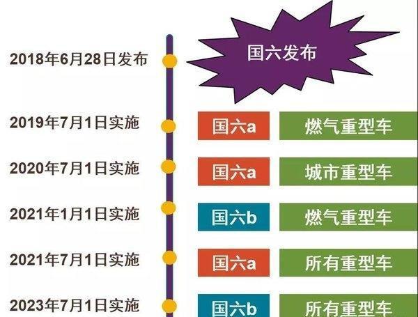 �����������܇���a(ch��n)�S��